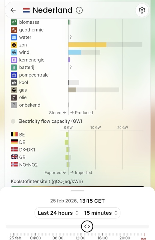 Afbeeldingslocatie: https://tweakers.net/i/A4KJPN4_3gAJgnzIGnficuOYqzA=/x800/filters:strip_icc():strip_exif()/f/image/3hJxlwq8NM4JxO3ntszYHr6Q.jpg?f=fotoalbum_large