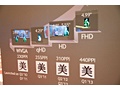 Samsung 4,99" full-hd-scherm @ CES2013 (bron: AnandTech)