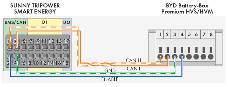 Afbeeldingslocatie: https://tweakers.net/i/A5dfB04T6lWeiLsNe0djgd67OQo=/800x/filters:strip_exif()/f/image/PtOkWALutBbXgLujMrfp3Mxv.png?f=fotoalbum_large