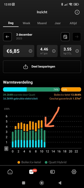 Afbeeldingslocatie: https://tweakers.net/i/A5nXyyrkDabNwteQ9uqLNeD8uAQ=/x800/filters:strip_icc():strip_exif()/f/image/cg7sse0RMhcVAjE9fNbNgARt.jpg?f=fotoalbum_large