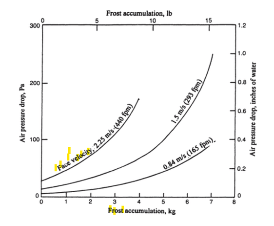 Afbeeldingslocatie: https://tweakers.net/i/A5oPkOmd6sP9mbu6Os0lz-ABrC8=/full-fit-in/4000x4000/filters:no_upscale():fill(white):strip_exif()/f/image/TX4664C2a6LPpVguMglHZetd.png?f=user_large