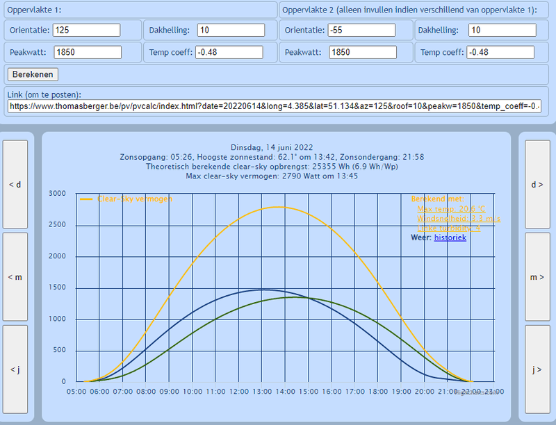 Afbeeldingslocatie: https://tweakers.net/i/A5wxWJb-ZJrx1XsXnwkjih1fCmY=/800x/filters:strip_exif()/f/image/4CQFRj1syW8VF8Ovq0SPp1Ap.png?f=fotoalbum_large