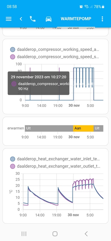 Afbeeldingslocatie: https://tweakers.net/i/A5yY3LUmPY8KAekCZcq6IrkwcQk=/x800/filters:strip_icc():strip_exif()/f/image/W6xVnZBwhwjnGnRsyxbrR3tT.jpg?f=fotoalbum_large