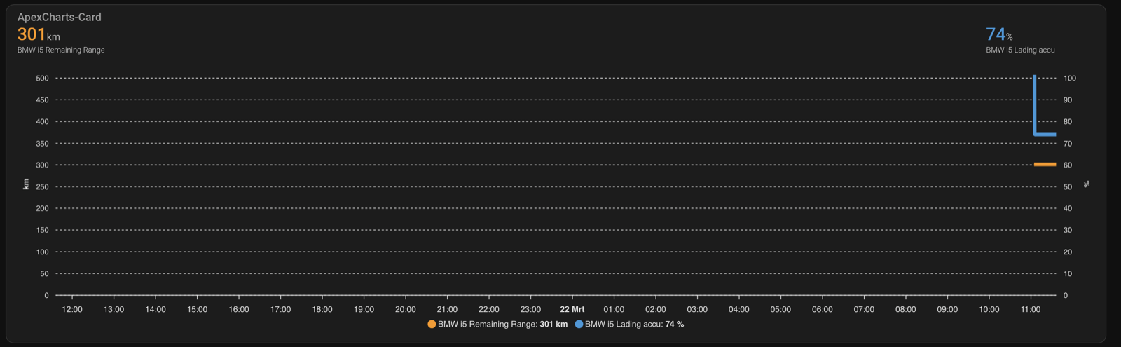 Afbeeldingslocatie: https://tweakers.net/i/A6dc6YX6o1nLkMEWR6GHN6htJaE=/fit-in/4000x4000/filters:no_upscale():strip_exif()/f/image/aJxbll8SdHkiFJJYVXbjJ43K.png?f=user_large