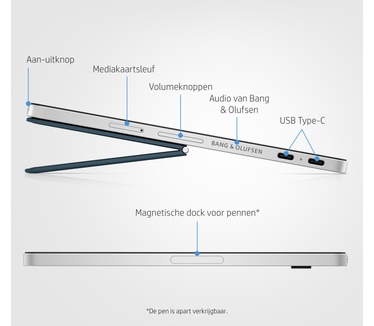 HP Chromebook x2 11-da0215nd