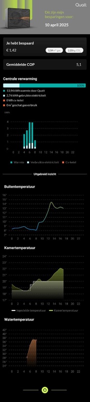 Afbeeldingslocatie: https://tweakers.net/i/A7FUWzLMXn2luvxcnE3Vs_dTtUQ=/x800/filters:strip_icc():strip_exif()/f/image/wKoVUf7Jrv6FuIX2hSHM94zY.jpg?f=fotoalbum_large