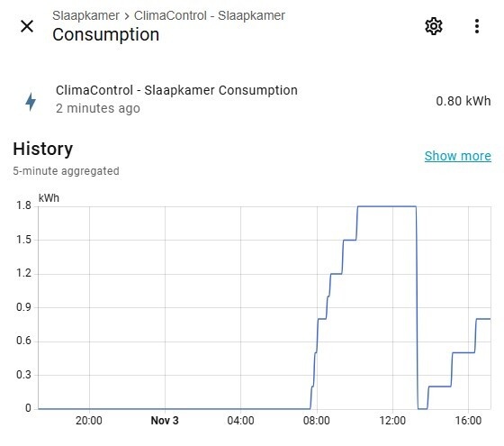 Afbeeldingslocatie: https://tweakers.net/i/A7I04YzhczuuYEP7SNHHLyShZY4=/fit-in/4920x3264/filters:max_bytes(3145728):no_upscale():strip_icc():strip_exif()/f/image/SQuNclUfsUOhcELuAqPPRca2.jpg?f=user_large