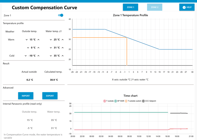 Afbeeldingslocatie: https://tweakers.net/i/A7UPfke8-1k5KZwOuam6Wwu0FvQ=/800x/filters:strip_exif()/f/image/PDvw7I7WpYFrQ5cDkWV76rOK.png?f=fotoalbum_large