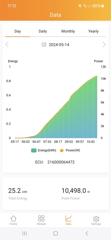 Afbeeldingslocatie: https://tweakers.net/i/A7ecB-x3IrXPdLtCgJ4Ah030rcc=/x800/filters:strip_icc():strip_exif()/f/image/W7YceUjuy5Swm0QRgujKBWmo.jpg?f=fotoalbum_large