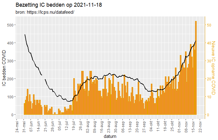 Afbeeldingslocatie: https://tweakers.net/i/A7xq3Pt45LpDccRJ_-RYJBHySqo=/full-fit-in/4000x4000/filters:no_upscale():fill(white):strip_exif()/f/image/SoAhuR3PJN9ds2EPVZzkhM3E.png?f=user_large