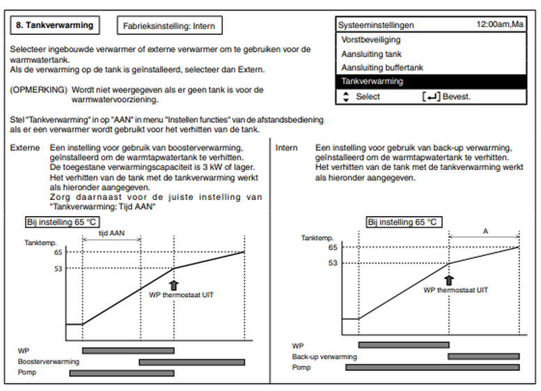 Afbeeldingslocatie: https://tweakers.net/i/A8PrR3SB5I6J__CanEFyKjB83EU=/full-fit-in/4000x4000/filters:no_upscale():fill(white):strip_exif()/f/image/tmI5FFaLXu6PUozFDMIRdHU8.png?f=user_large