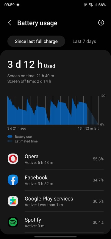 Afbeeldingslocatie: https://tweakers.net/i/A8exrsKe_fX2YoMYRQ5v9_gM43U=/x800/filters:strip_icc():strip_exif()/f/image/VO7AlqkWj4ZjP8mKT8cEkneR.jpg?f=fotoalbum_large