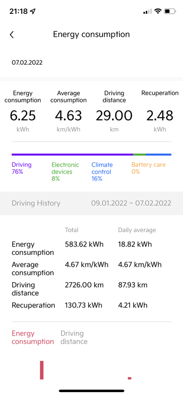 Afbeeldingslocatie: https://tweakers.net/i/A8ipX0R8Dom9iLfVfzMza8ic2eg=/x800/filters:strip_exif()/f/image/QW29SKTYwAWL54C1JkOhPX33.png?f=fotoalbum_large