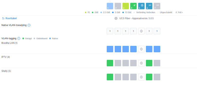 Afbeeldingslocatie: https://tweakers.net/i/A8lrz2ZY8iQzG44FYXtd5ggLJj0=/800x/filters:strip_exif()/f/image/vNqSSQLhoyco1avuv2ld3iIO.png?f=fotoalbum_large