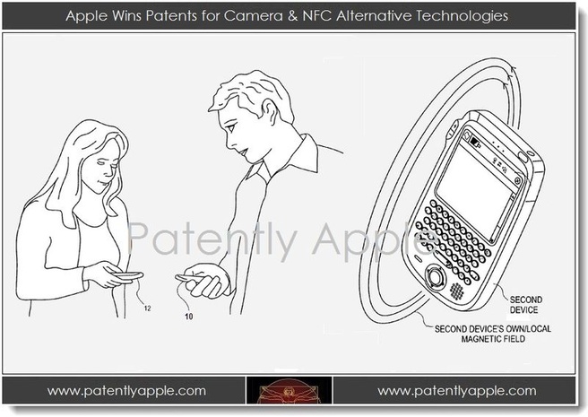 Apple nfc-alternatief