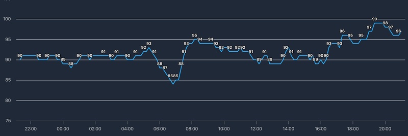 Afbeeldingslocatie: https://tweakers.net/i/A98iUrUtGNht1umFp4wLIs1ey4A=/800x/filters:strip_icc():strip_exif()/f/image/EuGmX9vbKllMK2HfDcLREM25.jpg?f=fotoalbum_large