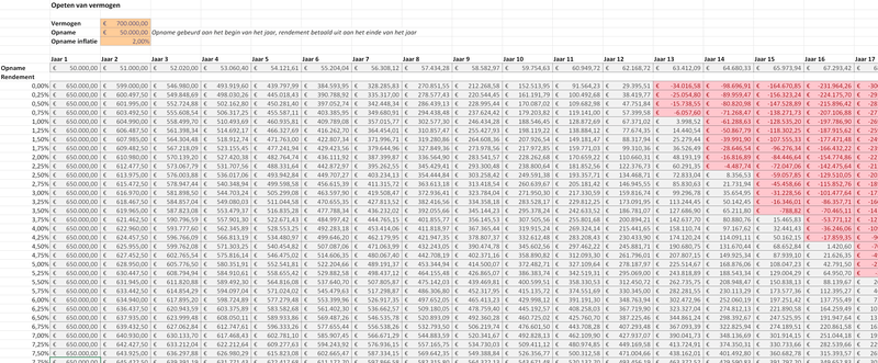 Afbeeldingslocatie: https://tweakers.net/i/A9Jla7zJRW6zfnnLfLjV8VtN4_Y=/800x/filters:strip_exif()/f/image/yUzWUrTIxpPP69hqK104sXQn.png?f=fotoalbum_large