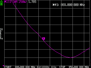 Afbeeldingslocatie: https://tweakers.net/i/A9QYKqt_4LFIvONFtM3Sksl3yj4=/fit-in/4000x4000/filters:no_upscale():strip_exif()/f/image/5R3BOw0v5fwgAMZ1iB1xc2By.png?f=user_large