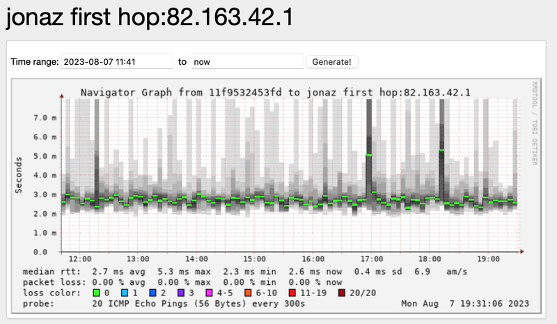 Afbeeldingslocatie: https://tweakers.net/i/A9jqrdHM3Zhi25QFFwOY1P3hyTk=/800x/filters:strip_exif()/f/image/E8UbjeCQGtvF7VJZ5gI0V9Rv.png?f=fotoalbum_large
