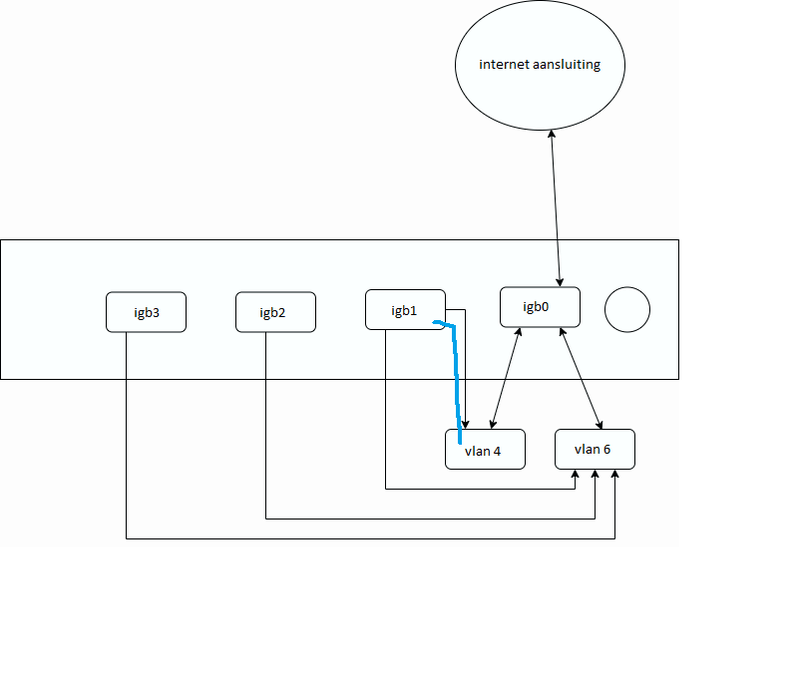 Afbeeldingslocatie: https://tweakers.net/i/AA-c6iVWz3dQr8g4vH8zVk4SCOA=/800x/filters:strip_exif()/f/image/upVd68puUgqQRdZ0kQRsmBsm.png?f=fotoalbum_large