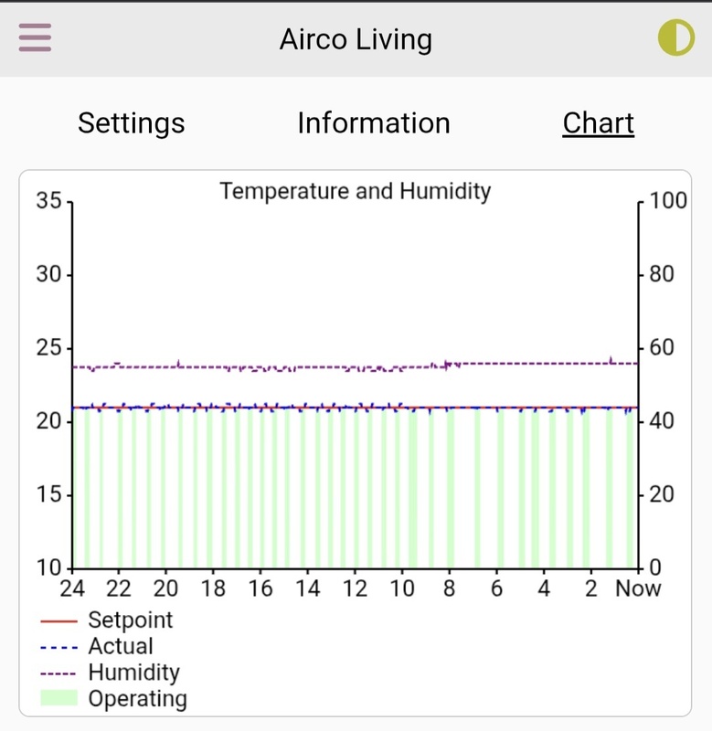 Afbeeldingslocatie: https://tweakers.net/i/AAbfdb0AfFuYzdEYNHophZFU9yU=/x800/filters:strip_icc():strip_exif()/f/image/AC2D8DliKOUjsj5xAXZCIjsE.jpg?f=fotoalbum_large
