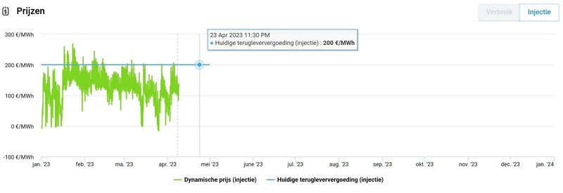 Afbeeldingslocatie: https://tweakers.net/i/AAmIqvrTfNHt101EHvHQjuEGiO8=/800x/filters:strip_icc():strip_exif()/f/image/ps3tAu7YhHcFDCns6baqbiOa.jpg?f=fotoalbum_large