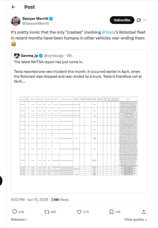 Afbeeldingslocatie: https://tweakers.net/i/ABA28fFKypDgLcY94Uw595ddxkM=/x800/filters:strip_exif()/f/image/r3vu9AB7nowNWWVlGhMkFm8Z.png?f=fotoalbum_large