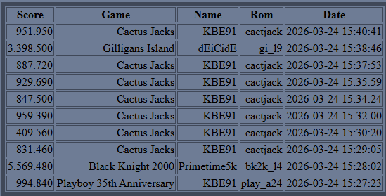 Afbeeldingslocatie: https://tweakers.net/i/ABVAfF809Uo431wUjZ51Y96S1ss=/fit-in/4000x4000/filters:no_upscale():strip_exif()/f/image/i6bsryvPMPdx000WrdDedVnk.png?f=user_large