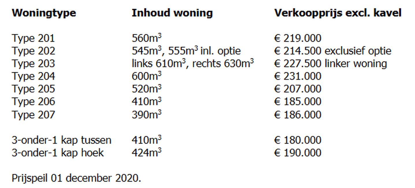 Afbeeldingslocatie: https://tweakers.net/i/ABYZV9RnMBotfCYp8E5-6O8rygI=/full-fit-in/4000x4000/filters:no_upscale():fill(white):strip_exif()/f/image/oaJP41PK70IXniV9W78j78xp.png?f=user_large