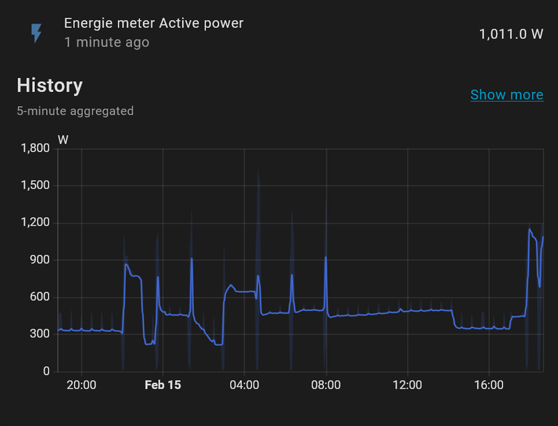 Afbeeldingslocatie: https://tweakers.net/i/ABrvT9ObgacNpplFP6n6Cj5_JVA=/800x/filters:strip_exif()/f/image/tzvW4IeRjlLVtlUnHihOIkgX.png?f=fotoalbum_large