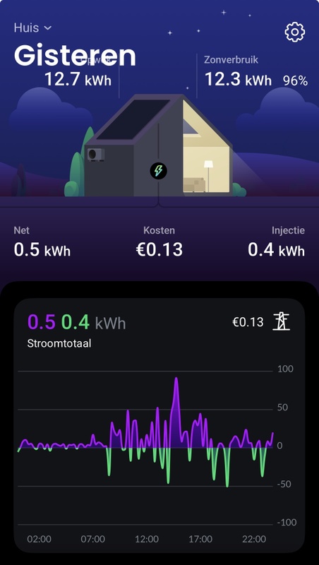 Afbeeldingslocatie: https://tweakers.net/i/AC-oV2Jgev19QA_OWr94Rhg2Pj4=/x800/filters:strip_icc():strip_exif()/f/image/NPl1ZrJSukPLSYv8F2KSblpx.jpg?f=fotoalbum_large