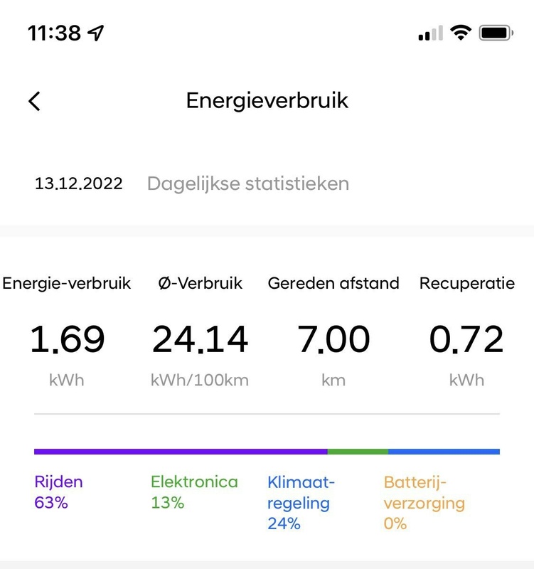 Afbeeldingslocatie: https://tweakers.net/i/ACtiDhADCjyi_WduVit6s2uRspQ=/x800/filters:strip_icc():strip_exif()/f/image/eKnYlrXpLgTFIIspWfWimvSy.jpg?f=fotoalbum_large