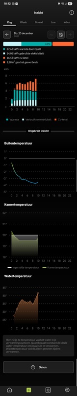 Afbeeldingslocatie: https://tweakers.net/i/ADj-IeFrwV5LixUV2y7EzFhzXbk=/x800/filters:strip_icc():strip_exif()/f/image/iLhVhXtk8y1vXeRfWPx403LA.jpg?f=fotoalbum_large