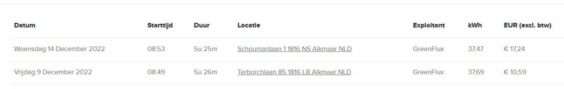 Afbeeldingslocatie: https://tweakers.net/i/ADwORf9ofFNKhxUhAcru7GDMxRo=/800x/filters:strip_icc():strip_exif()/f/image/insdACT1wzAQEvl2tqJPklwU.jpg?f=fotoalbum_large