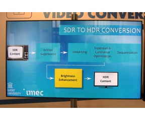 sdr2hdr IMEC ITF 2018