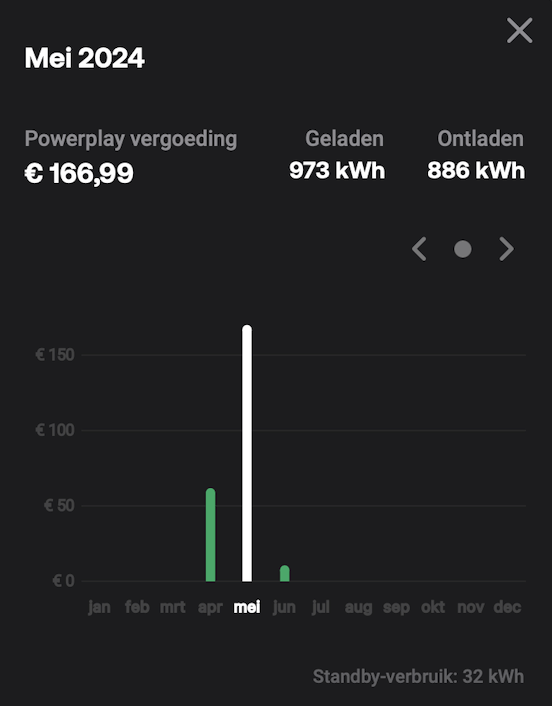Afbeeldingslocatie: https://tweakers.net/i/AEAn_9j8XZa92wNWtUnp8kf1kMs=/full-fit-in/4000x4000/filters:no_upscale():fill(white):strip_exif()/f/image/nrHVA6ZeLnrw2OqVwe6TwuAE.png?f=user_large