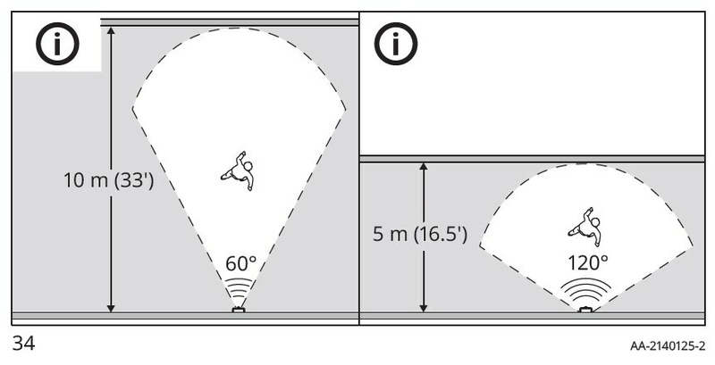 Afbeeldingslocatie: https://tweakers.net/i/AEB9nF-JJcR25MehyeQJ_QlCZ6E=/800x/filters:strip_icc():strip_exif()/f/image/JeTk6IAe9dIcE5AbfPZB0ye5.jpg?f=fotoalbum_large