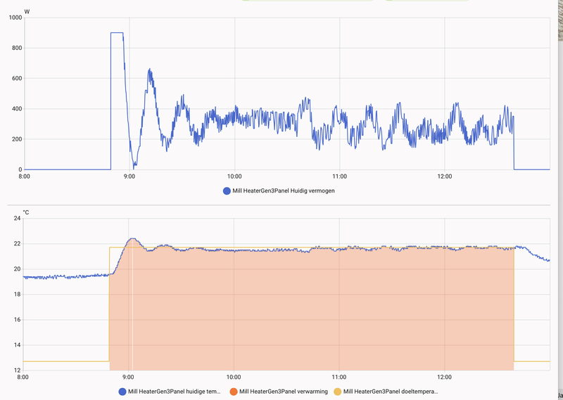 Afbeeldingslocatie: https://tweakers.net/i/AEiGEPEKayN8BytAddzhsCJ085I=/800x/filters:strip_exif()/f/image/xJL0If57DBsqV7YAjDeE0IR4.png?f=fotoalbum_large