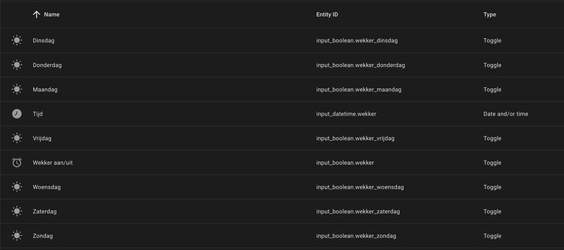 Afbeeldingslocatie: https://tweakers.net/i/AEiLarKiCko9qh7mtmxHlmq0Gb8=/800x/filters:strip_exif()/f/image/hGawkoYcprDqBWtF58TBidIG.png?f=fotoalbum_large