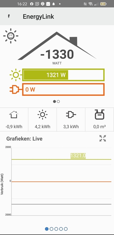 Afbeeldingslocatie: https://tweakers.net/i/AFJSdmzlXn8uHhbfhZfaG3PRMYY=/x800/filters:strip_icc():strip_exif()/f/image/6SSrvctPBZhsHTNU1YlwybTL.jpg?f=fotoalbum_large