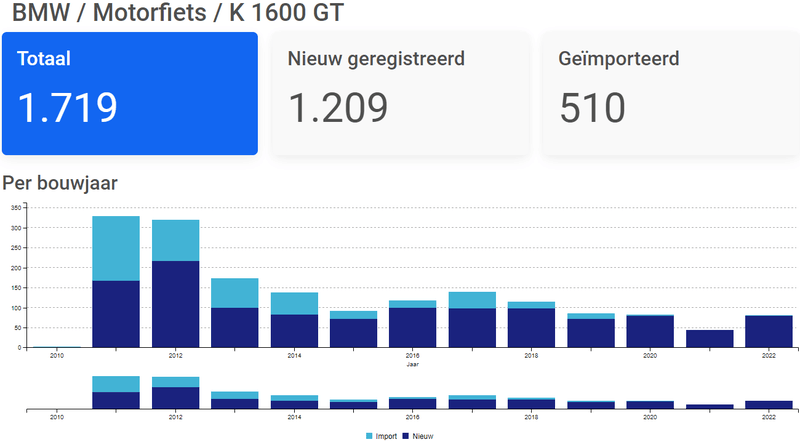 Afbeeldingslocatie: https://tweakers.net/i/AFSQV-Kxm6ut1N4k03FOnbXClLc=/800x/filters:strip_exif()/f/image/fxsQoGvrGEp22UBuCJwC9018.png?f=fotoalbum_large