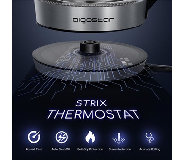 Aigostar 30OSU