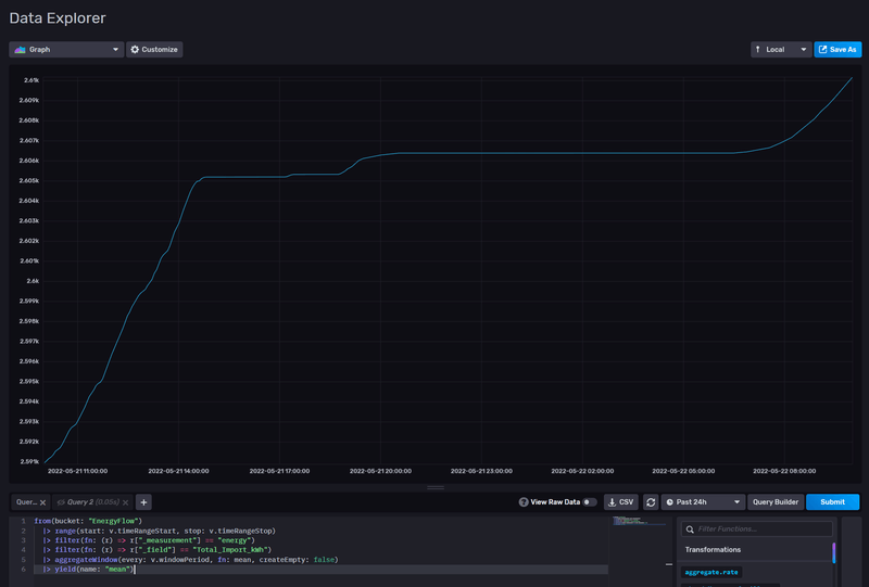Afbeeldingslocatie: https://tweakers.net/i/AG4iA3Xc5AZVpdeyFdV6ukl0L3A=/800x/filters:strip_exif()/f/image/qWJY4nwufIQHcRsNtLKjmR7A.png?f=fotoalbum_large