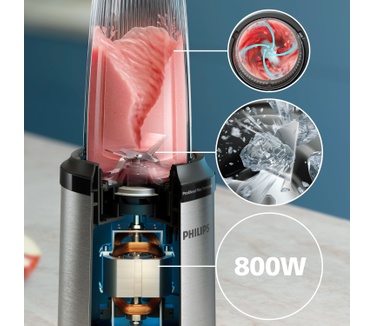 Philips HR2765/00 Blender uit de 5000-serie