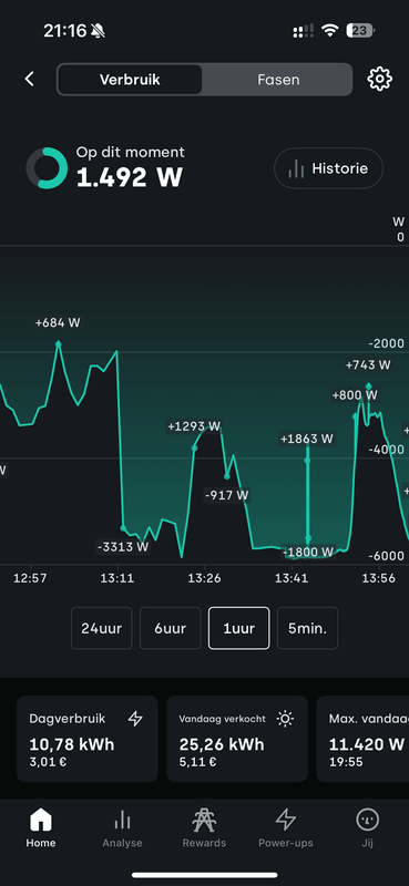 Afbeeldingslocatie: https://tweakers.net/i/AGYdUuHD1mHV-FiTeqFX2HSiD10=/x800/filters:strip_exif()/f/image/o0UBKgUa2Ny1ApFcxHyE3dDy.png?f=fotoalbum_large