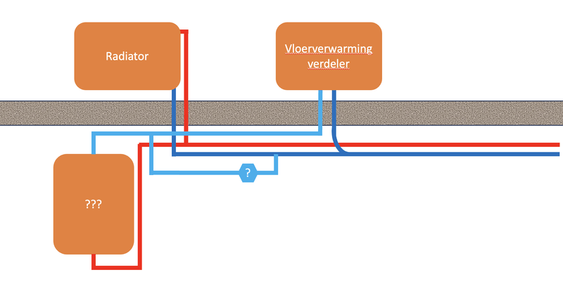 Afbeeldingslocatie: https://tweakers.net/i/AGdFincPnajUwK2vKR0OpHEiZzM=/800x/filters:strip_exif()/f/image/d4JdDHlfgDRV1duuH8aPe47q.png?f=fotoalbum_large