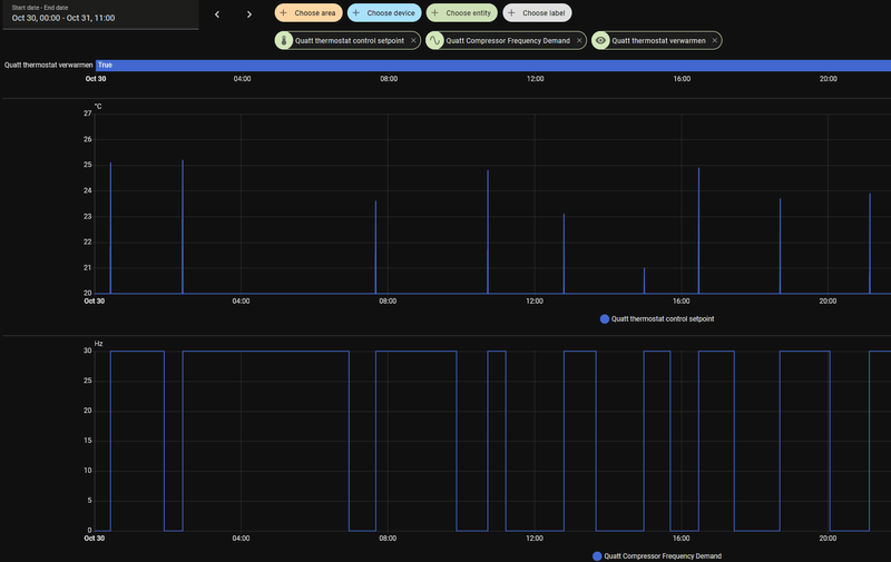 Afbeeldingslocatie: https://tweakers.net/i/AGqlJwLV2F48wECnY4sU9WOvd4k=/800x/filters:strip_exif()/f/image/Xy6RS0Lu8d5RsTjsBPenB8HQ.png?f=fotoalbum_large