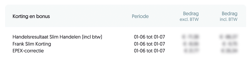 Afbeeldingslocatie: https://tweakers.net/i/AGvoVjfLq7sBVdJwj-Rav2NOk4s=/800x/filters:strip_exif()/f/image/Np2yRmqbHsr5l8caZ4LCPbpT.png?f=fotoalbum_large
