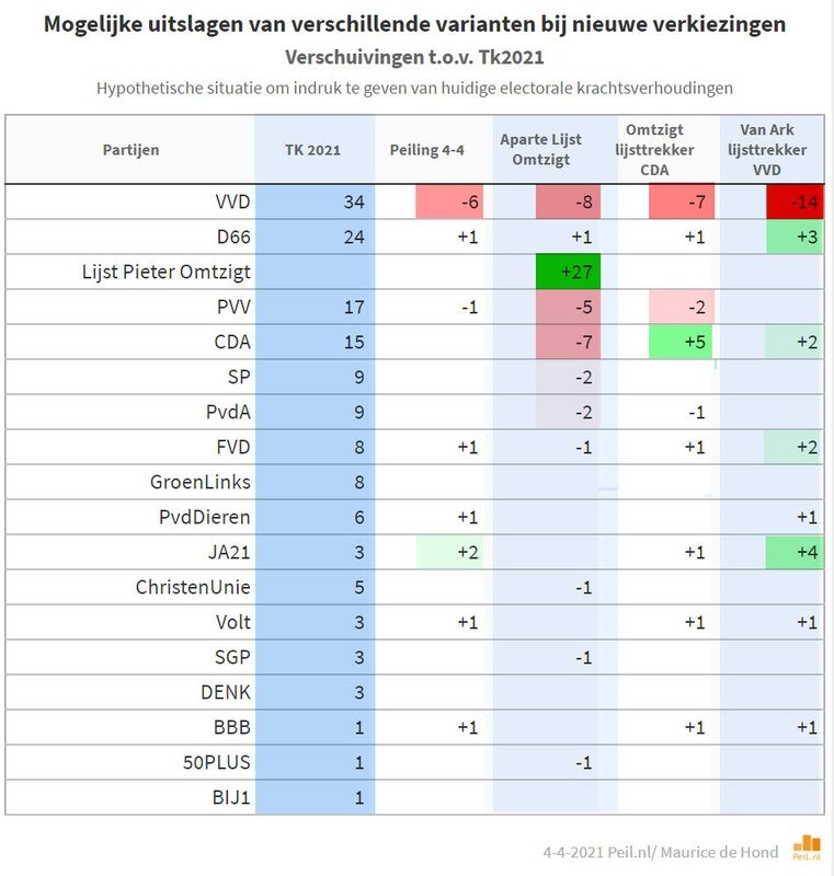 Afbeeldingslocatie: https://tweakers.net/i/AGybGwUcf-H57Ms_o8RPrT50O7U=/x800/filters:strip_icc():strip_exif()/f/image/SZD6irURmEUu57kgv6Nns1Sq.jpg?f=fotoalbum_large