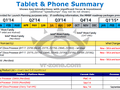 Intel-roadmap 2014 (bron: VR-Zone)